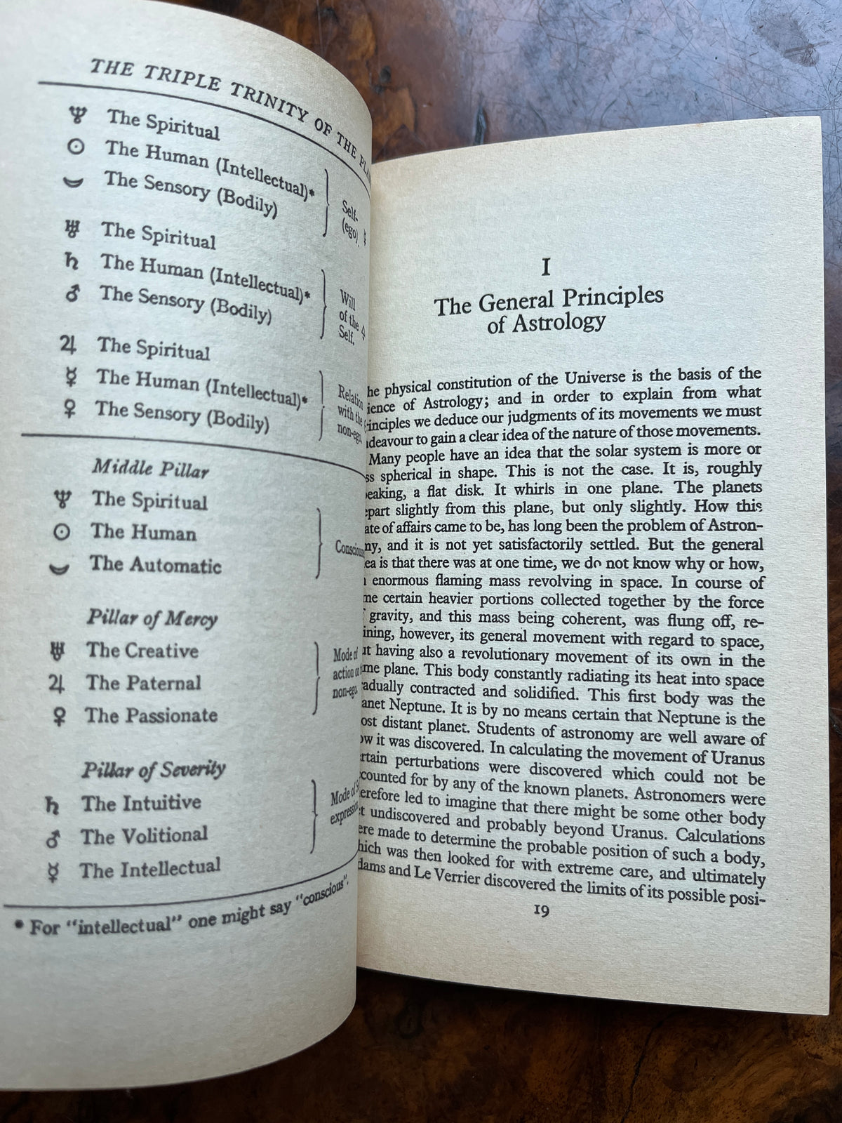Aleister Crowley: The Complete Astrological Writings - Ed. Kenneth Grant, John Symonds (Star Books Edition)